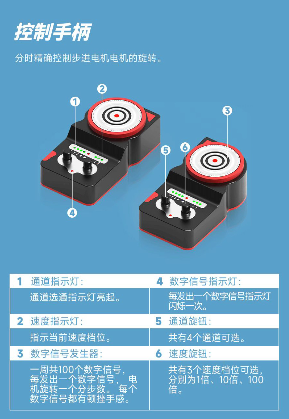 二維材料轉(zhuǎn)移臺控制手柄5.jpg