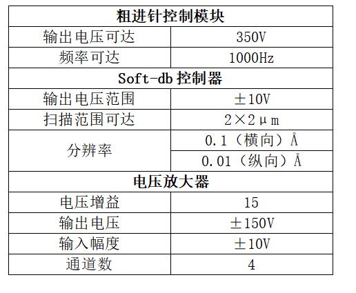 掃描探針顯微鏡控制器技術(shù)參數(shù)1.jpg