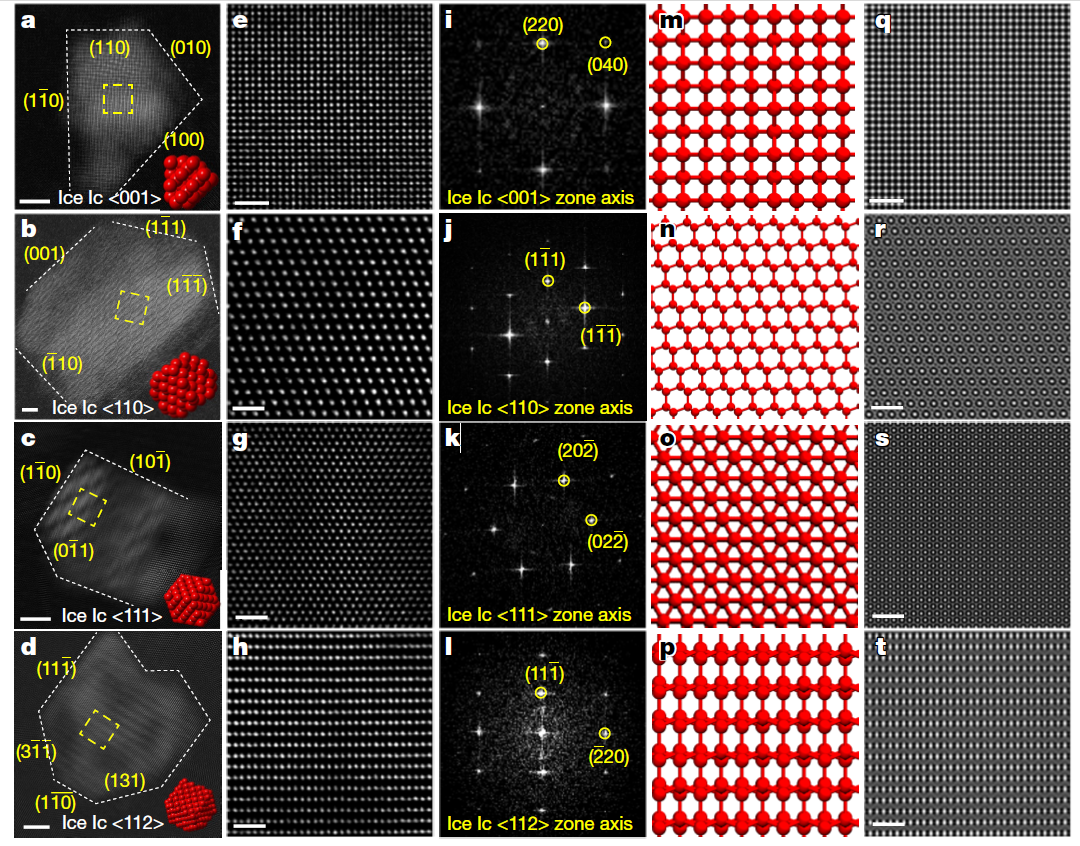 不同襯底生長的單晶立方相冰（Ice Ic）的結(jié)構(gòu)表征